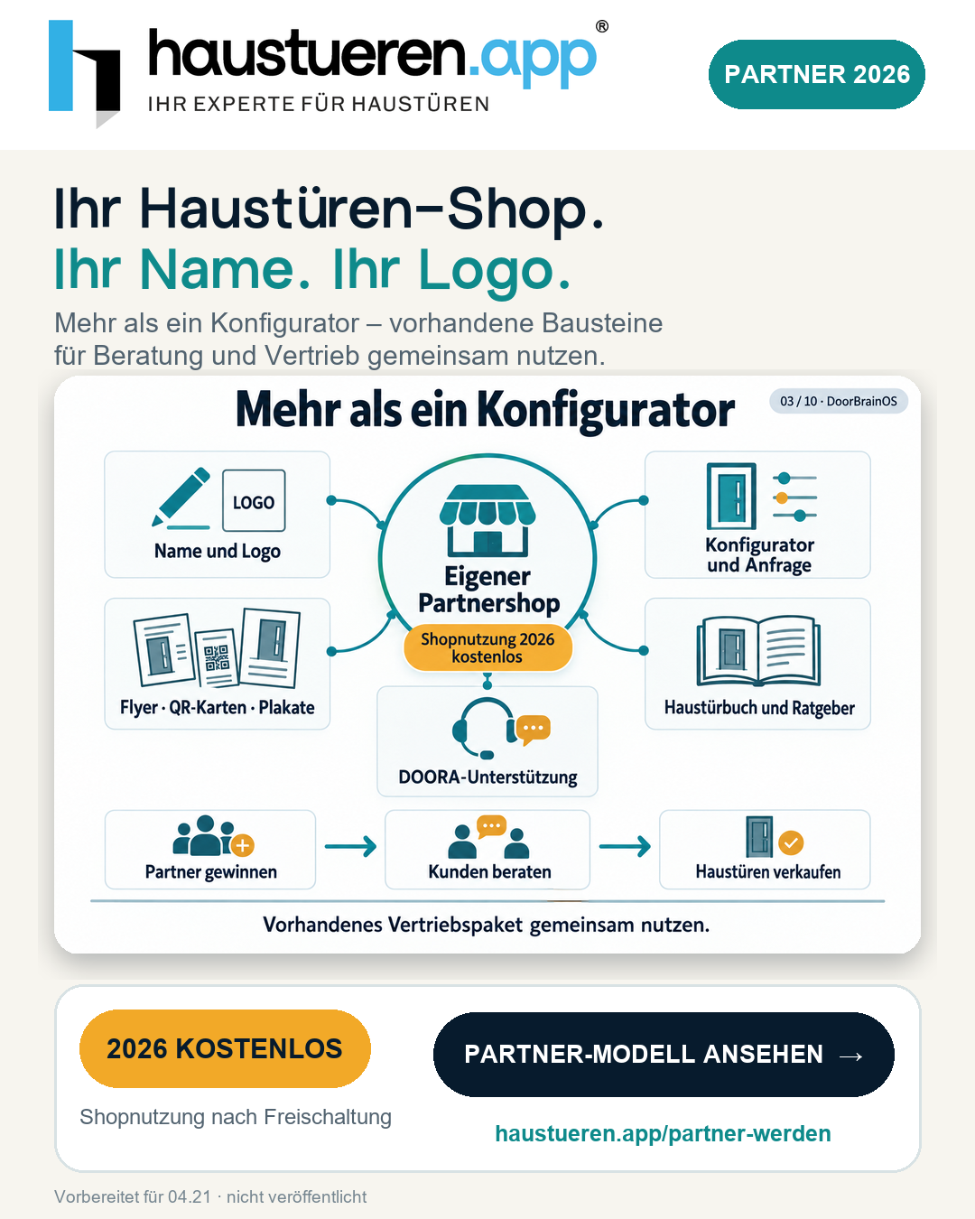 Ihr Haustüren-Shop. Ihr Name. Ihr Logo. Übersicht des Partner-Modells mit Shop, Konfigurator, Werbemitteln, Haustürenbuch und DOORA.